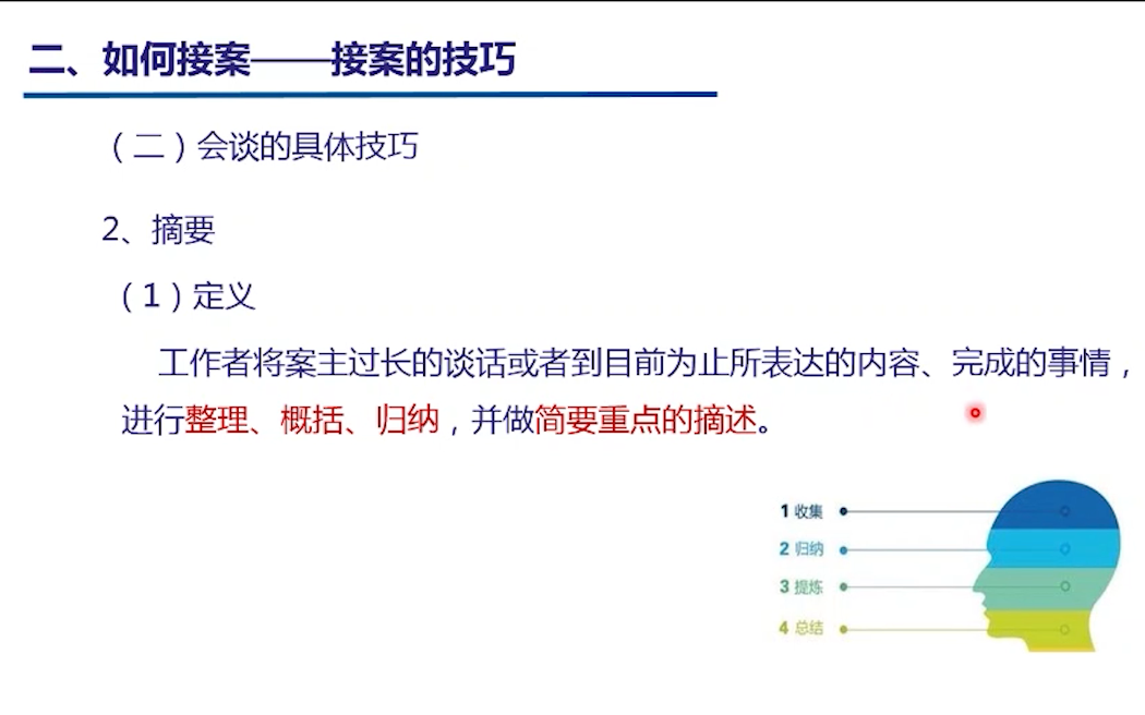 微课堂：会谈技巧——摘要技巧